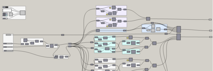 Parametrisch ontwerpen van staalconstructies