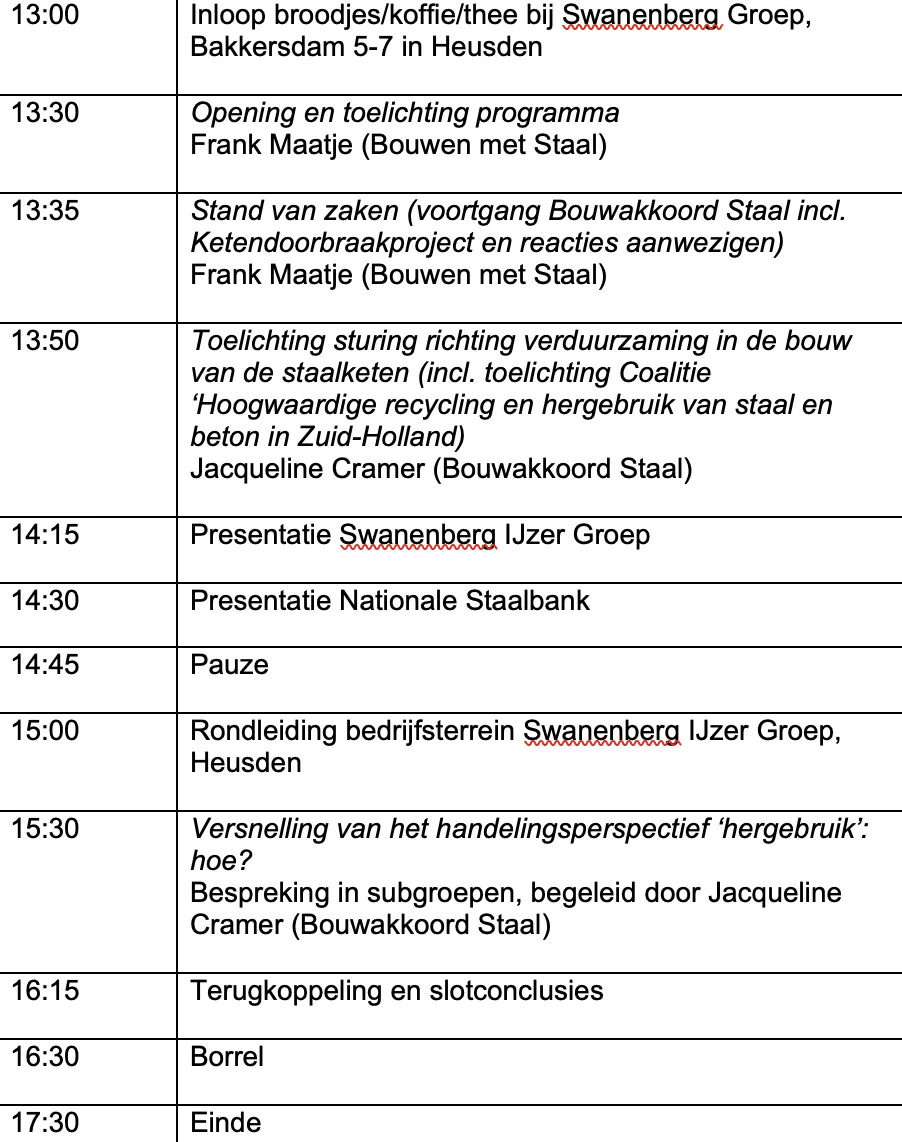 Agenda koplopersbijeenkomst 12 mei 2026